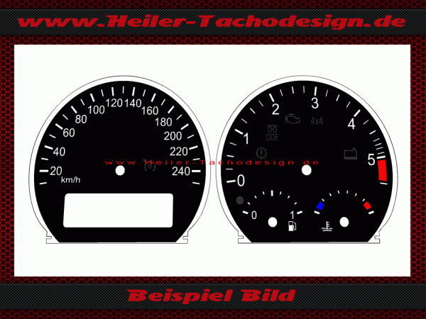 Bmw 85 mph speedometer #4
