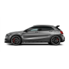 GLA