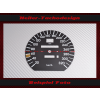 Speedometer Disc