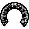 Speedometer Sticker