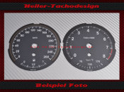 Speedometer Disc for BMW Z4 E89 2009 to 2016 Mph to Kmh