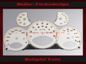 Original Speedometer Disc for Porsche 911 997 GT3 White...