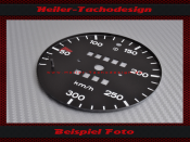 Speedometer Disc for Porsche 911 RS to 1973