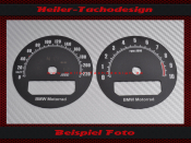 Speedometer Disc for BMW R nineT Roadster from 2017 Mph to Kmh