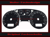 Speedometer Discs for VW Sharan