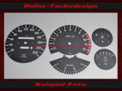 Speedometer dials for BMW E30 configurator
