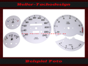 Speedometer dials for BMW E30 configurator
