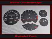 Speedometer dials for BMW E30 configurator
