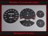 Speedometer dials for BMW E30 configurator