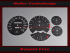 Speedometer dials for BMW E30 configurator