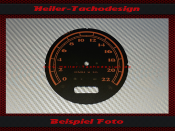 Tachoscheibe für Harley Davidson Softail Slim FLS 2013 2014 Ø100