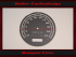 Tachoscheibe für Harley Davidson Softail Slim FLS 2013 2014 Ø100
