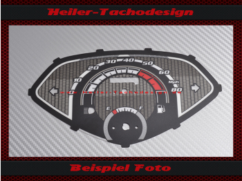 Speedometer Disc for Honda Cliq 2017