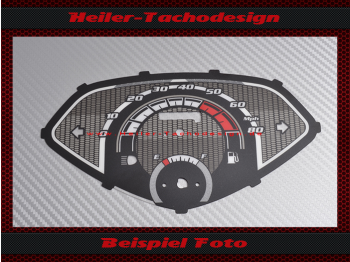 Tachoscheibe für Honda Cliq 2017