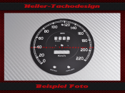 Speedometer dial for Jaguar 3.8S 1965 to 1967 Smiths 140...