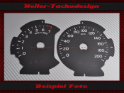 Speedometer Disc for Ford F150 2015 to 2018 120 Mph to...
