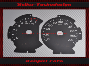 Tachoscheibe f&uuml;r Ford F150 2015 bis 2018 Mph zu Kmh