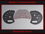 Speedometer Disc for Porsche Boxster Cayman 986 Facelift...