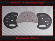 Tachoscheiben für Porsche Boxster 986 Facelift...