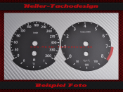Speedometer Discs for BMW X5 X6 M E71 Modifikation to 360...