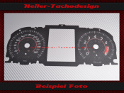 Speedometer Disc for Jaguar F Type 2016 to 2018 220 Mph to 350 Kmh