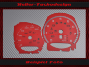 Speedometer Discs for Porsche Macan Turbo 190 Mph to 300 Kmh