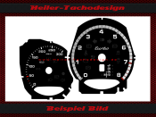 Speedometer Discs for Porsche Macan Turbo 190 Mph to 300 Kmh