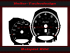 Speedometer Discs for Porsche Macan Turbo 190 Mph to 300 Kmh