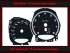 Speedometer Discs for Porsche Macan Turbo 190 Mph to 300 Kmh