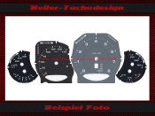 Speedometer Discs for Porsche Cayenne S 2 Typ 92 A 175 Mph to 270 Kmh