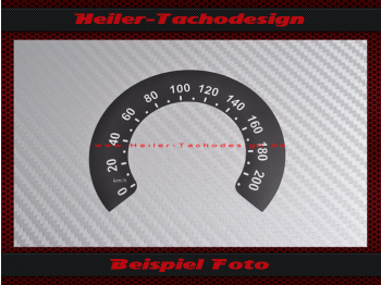 Speedometer Sticker for Triumph Bonneville T120 2017 Mph to Kmh