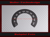 Speedometer Sticker for Triumph Bonneville T120 2017 Mph...