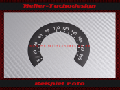 Tacho Aufkleber für Triumph Bonneville T120 2017 Mph...
