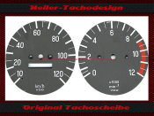 Speedometer Disc for Kreidler Zündapp Puch 120 Kmh Florett Flory RS RMC KTM PL80 Ø 71 mm with redden Area