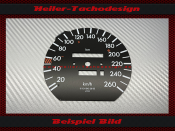 Speedometer Disc for Mercedes W124 E Class 160 Mph to 260...
