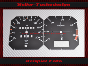 Speedometer Discs for VW Golf 1 or Polo 86c Configurator