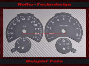 Speedometer Disc for BMW F80 F82 F83 M3 M4 M5 2014 2015 2016 330 Kmh 8500 RPM