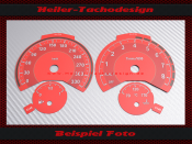 Speedometer Disc for BMW F80 F82 F83 M3 M4 M5 2014 2015 2016 330 Kmh 8500 RPM