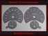 Speedometer Disc for BMW F80 F82 F83 M3 M4 M5 2014 2015 2016 330 Kmh 8500 RPM