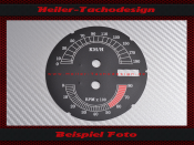 Tachoscheibe für Harley Davidson Softail FXST FLST...