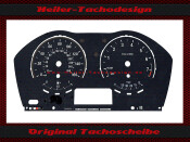 Speedometer Disc BMW 1er 2er X1 F20 F21 F22 F23 F45 F46...