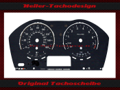 Speedometer disc for BMW 1 Series 2 Series X1 F20 F21 F22...