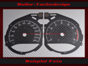 Speedometer Discs for Mercedes W205 C43 AMG GT S C190 180...