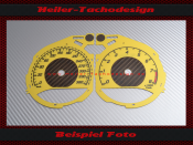 Speedometer Disc for Mercedes W205 C Class GLC GLC43...