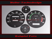 Speedometer Discs for BMW E21 3er 323i 260 Kmh