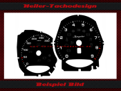 Tachoscheiben für Porsche Boxster 981 Cayman 718...