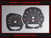 Tachoscheiben für Porsche Boxster 981 Cayman 718...
