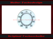 Speedometer Glass Scale for Mercedes Maybach SW 3842...