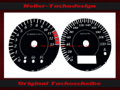 Tachoscheibe für Kawasaki ER 6 F ABS 2006 bis 2008