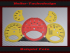 Speedometer Discs for Porsche 911 997 Turbo S Tiptronic 350 Kmh